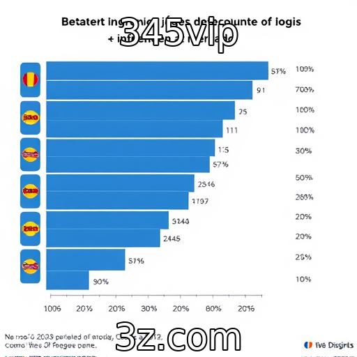 Desenvolvimentos em jogos independentes e seu crescimento