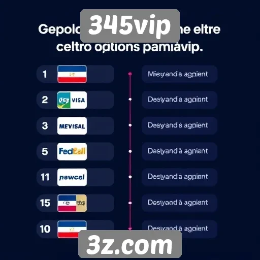 Comparativo entre métodos de pagamento no 345vip